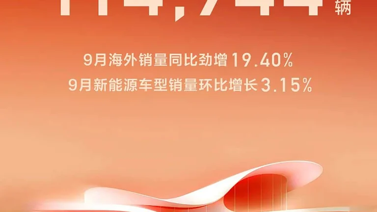 Продажи и динамика Great Wall Motor за сентябрь 2026 года