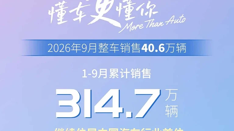 Статистика продаж SAIC Group за сентябрь 2026 года