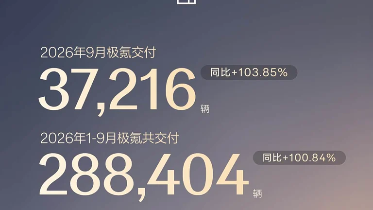 Инфографика Zeekr с поставками сентября 2026 года